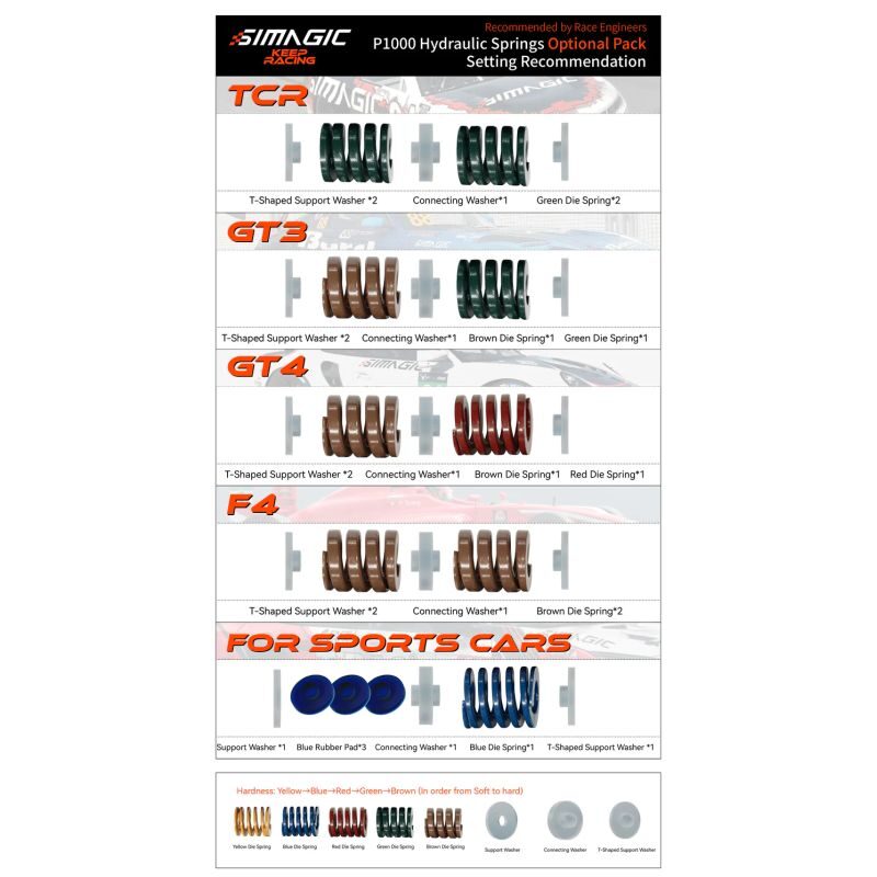 Simagic P1000 Pedal Geliştirme Kiti P-ORP 2